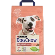 Dog Chow sensitive 2,5Kg                  